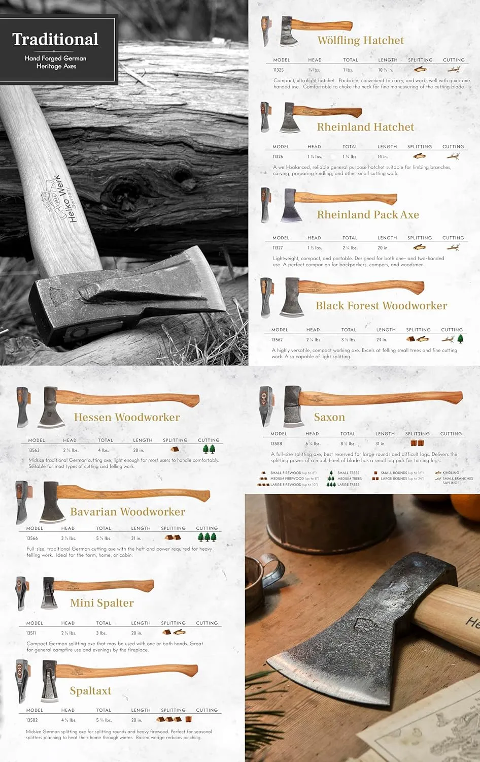 1844 Helko Werk Germany Traditional Wölfling Hatchet - Made in Germany Compact Ultralight Bushcraft Backpacking Hand-Forged Hatchet Head 0.75 lbs, Handle 10.5 in (Wölfling) #11325