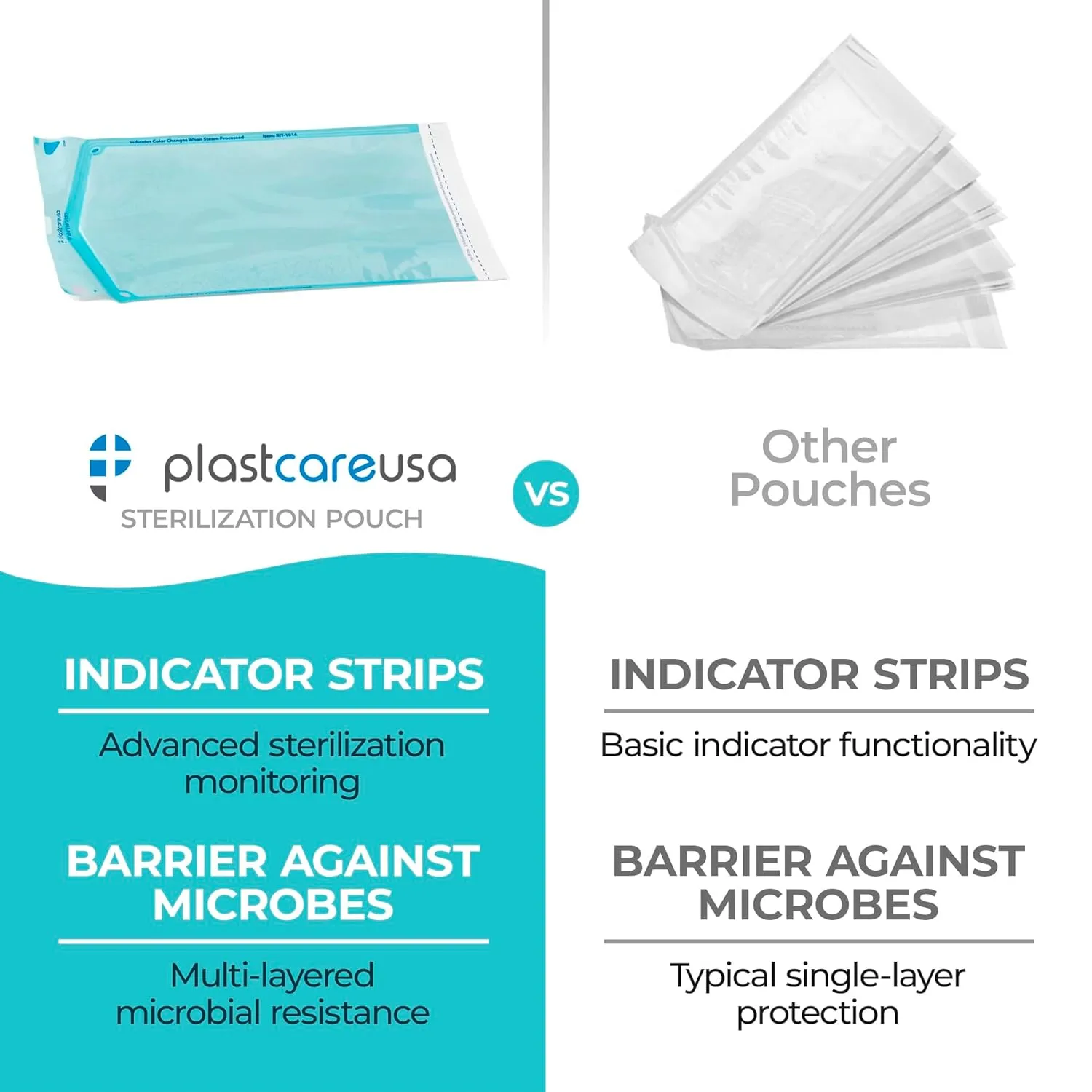 2000 Bulk Sterilization Pouches, Sterilizer Autoclave Bags for Sterilizing Cleaning Medical and Dental Instruments Tools, 10 Boxes of 200 (10" x 16")
