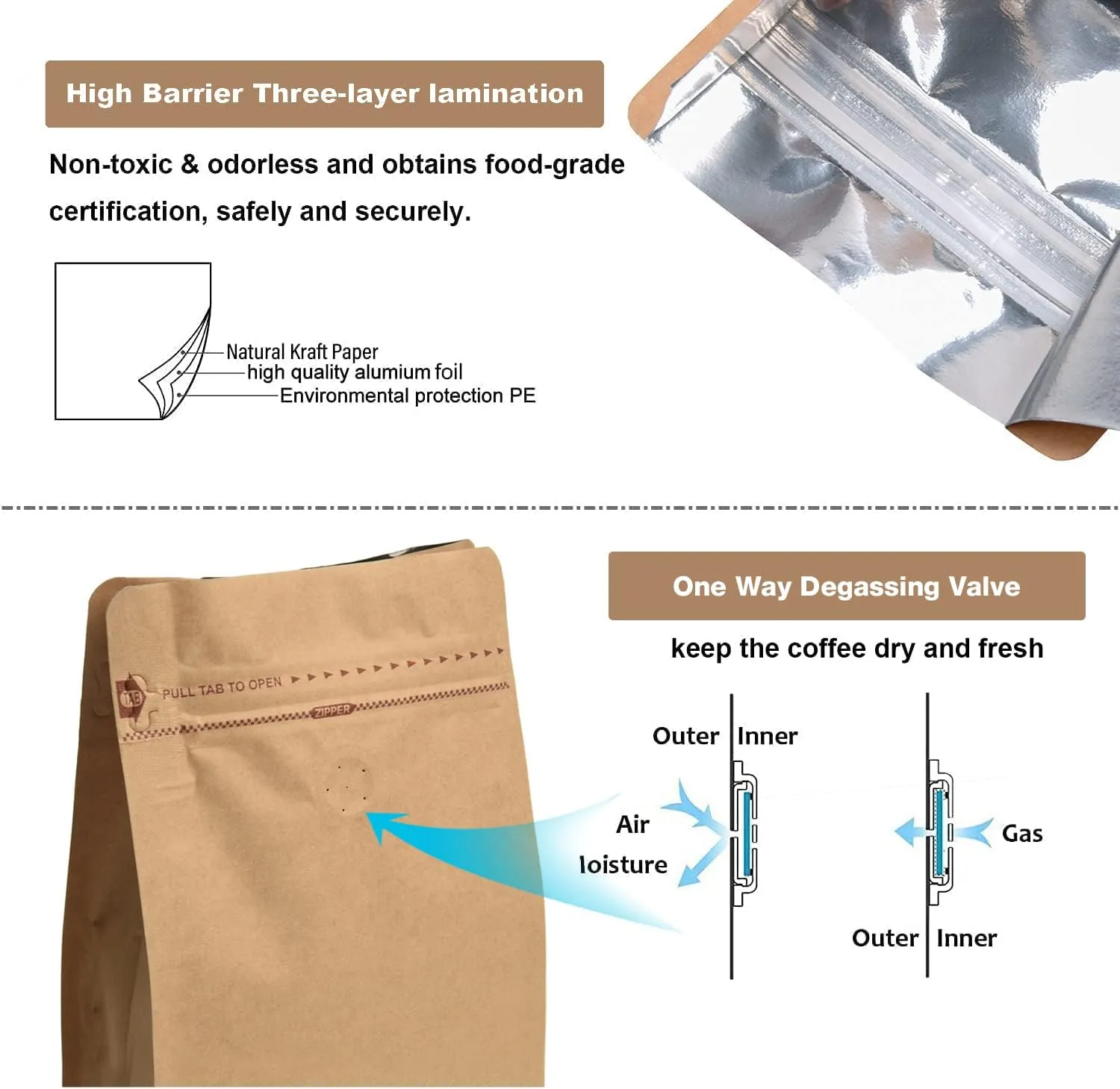 50 Count 8 Ounces Kraft Paper Coffee Bags - High Barrier Kraft & Foil Liner - Flat Bottom Coffee Pouches with Degassing Valve, Food Storage Bags with Rsealable Zipper & Easy Open Tape (50pcs,