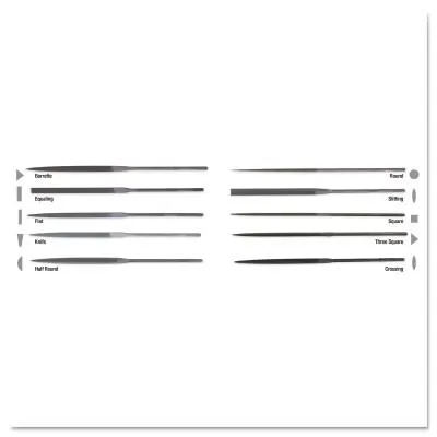 Apex Tool Group 4" RHN SQ 2/CUT FILE, 37200