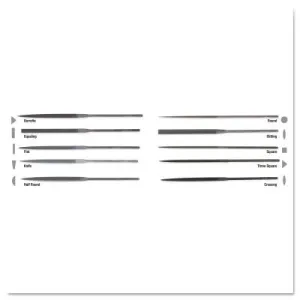 Apex Tool Group 4" RHN SQ 2/CUT FILE, 37200