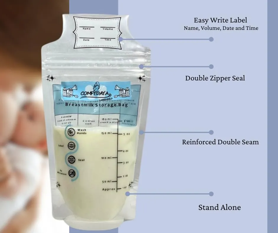 Breastmilk Storage Bags (50 Count). Ready to Use. Pre-sterilize, BPA & BPS-Free, Leak-Proof, Double-Zipper, Self-Standing, Super-Strong and Food Grade-Breast Milk Bag