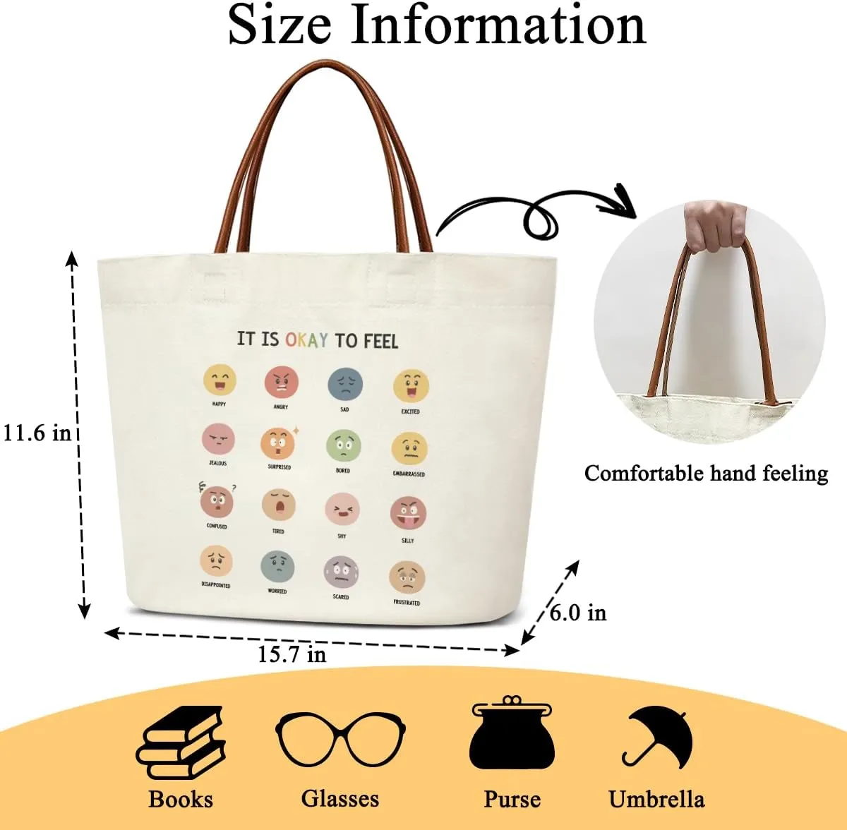 Canvas Tote for Women - Reusable Grocery Shopping Bag With Handles