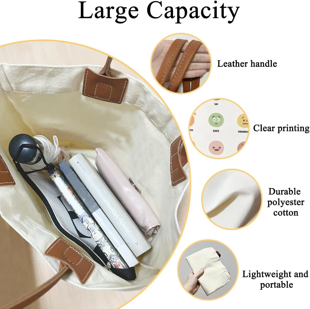 Canvas Tote for Women - Reusable Grocery Shopping Bag With Handles