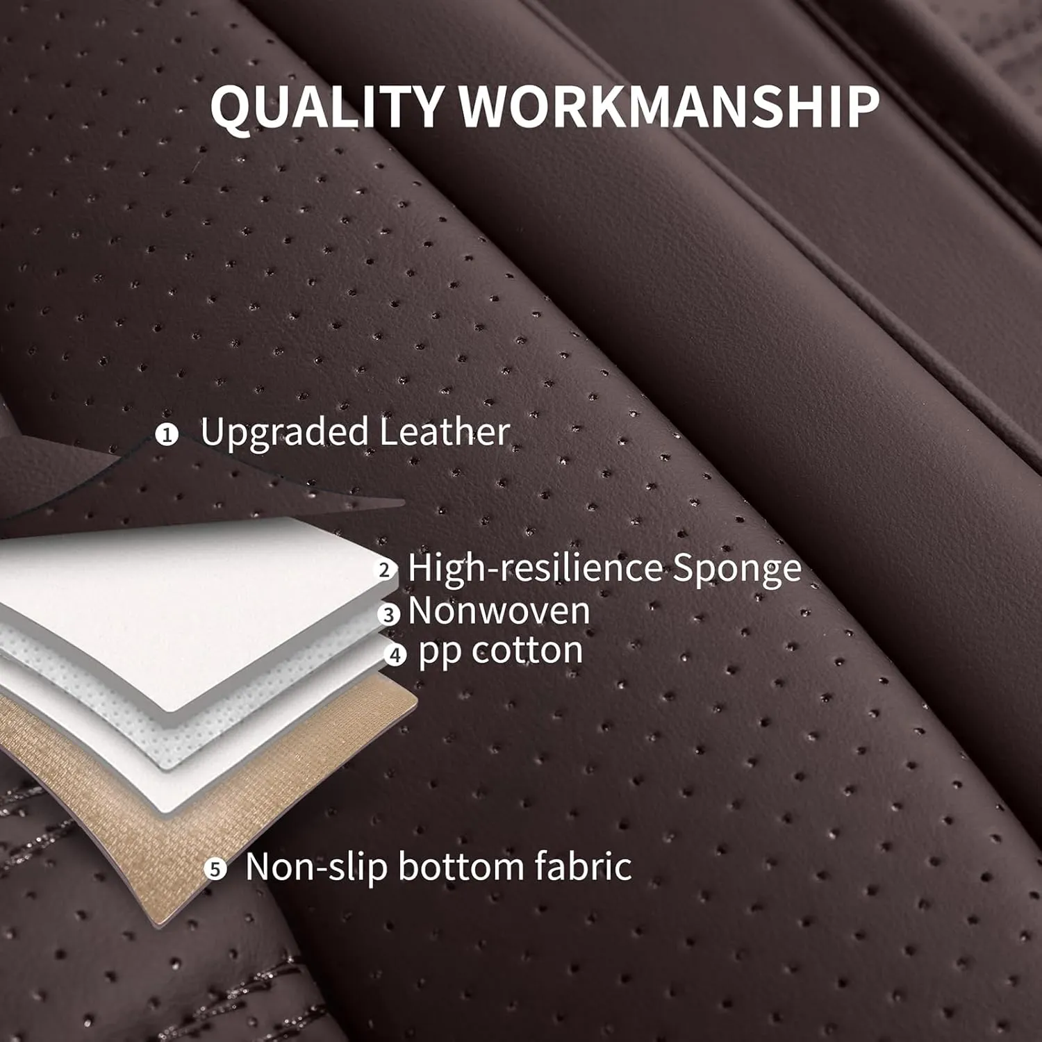 Car Seat Covers Front Pair,Breathable and Waterproof Leather Automotive Front Seat Covers,Universal Anti-Slip Seat Covers for Cars SUV Truck Sedan(Style1,2 PCS Front Seat,Brown)