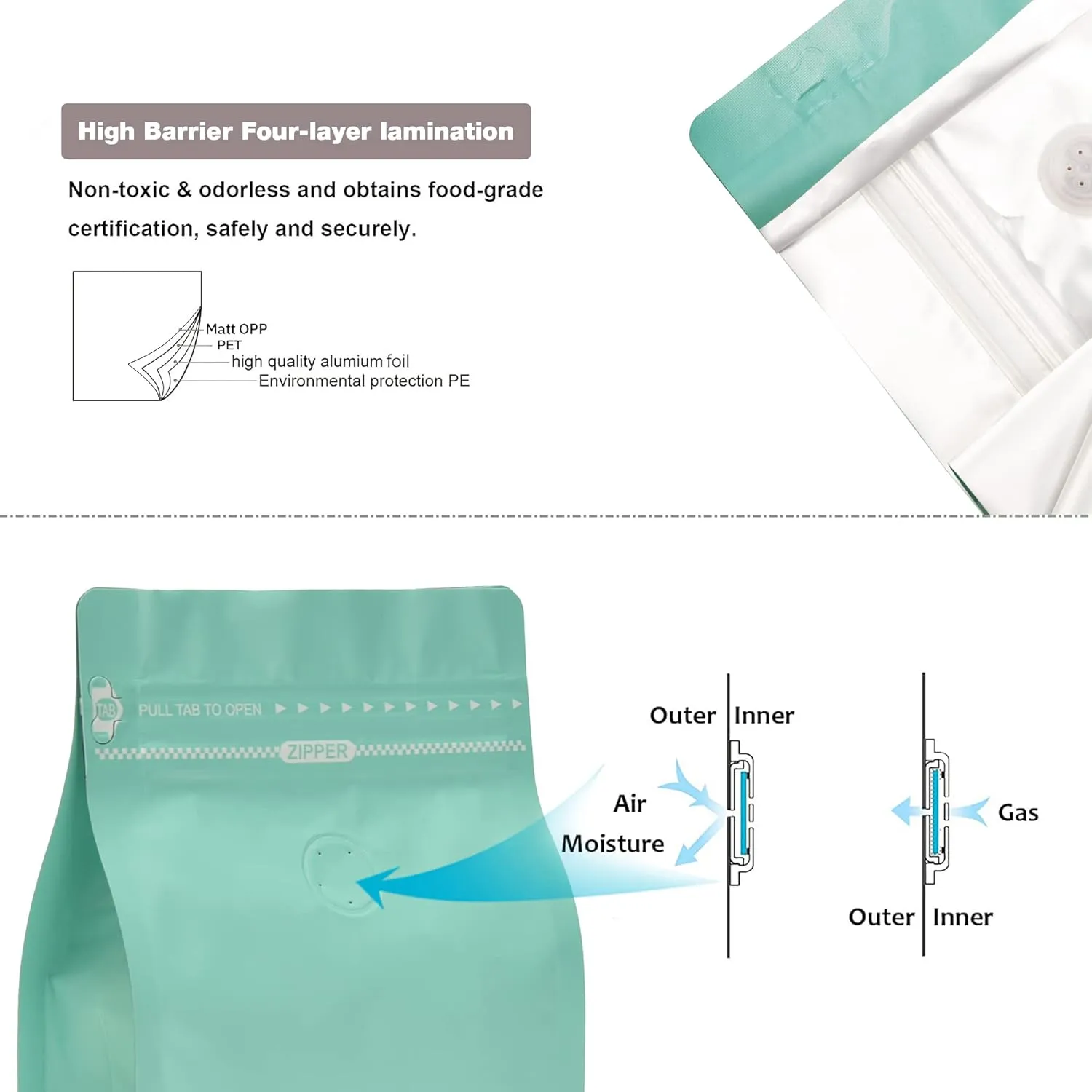 High Barrier Foil Coffee Bags with Degassing Valve, Resealable Coffee Pouches with Air Release Valve, Flat Bottom & Pull Tab Zipper, Matt Green Blue (50, 16oz/1lb/500gm)