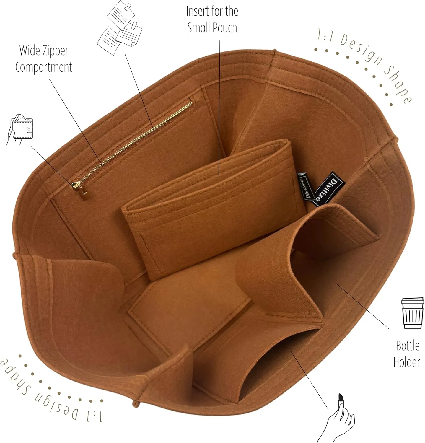Premium Purse Organizer compatible with Cyme Bag Organizer - Handmade Purse Insert 2mm Felt, Perfect Fit for Mini/Large Tote, Snug Sturdy with Gold Zipper (Black, For Large Cym*)