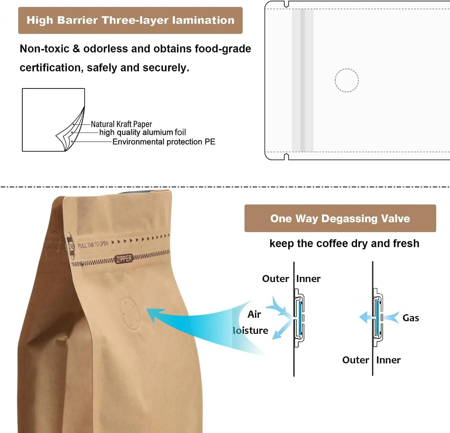 Resealable Side Zipper Coffee Bags with Degassing Valve, High Barrier Natural Kraft Coffee Pouches with Aluminum Foil Liner, Ziplock Food Storage Bags, Longer Shelf Life (100, 16oz/1lb)