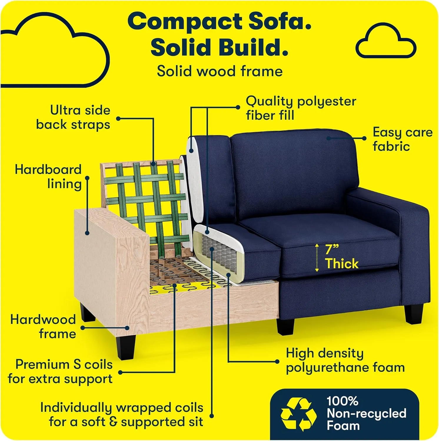 Serta Palisades 61" Track Arm Sofa, Easy Care Polyester, Soft Pillow Back, Pocket Coil Seat Cushions, Removable Covers, Loveseat or Couch for Small Spaces, Living Rooms or Bedrooms, Navy Blue