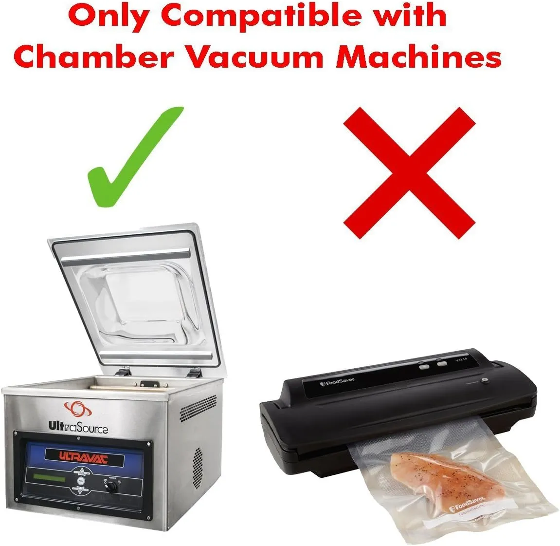 UltraSource - Chamber Machine Pouches 3 Mil Thickness, 16 x 24 inches, Pack of 500 Vacuum Chamber Pouches, BPA-Free Pre-Cut Chamber Vacuum Sealer Bags with tear notch