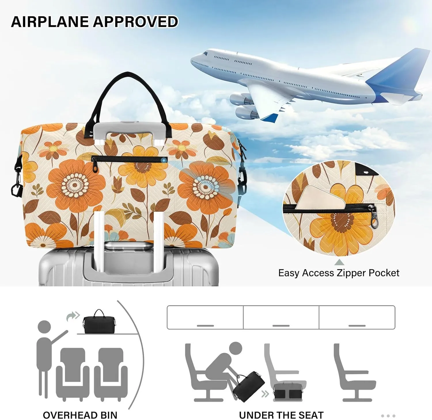 Yellow and Blue Flower Travel Duffle Bag,Large Weekender Travel Bag for Women Men Waterproof Luggage Bag with Trolley Sleeve,Airplane Travel Essentials for Flying